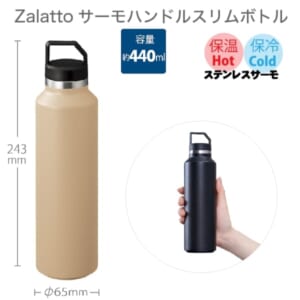 cpat-A14-TS-1508-028