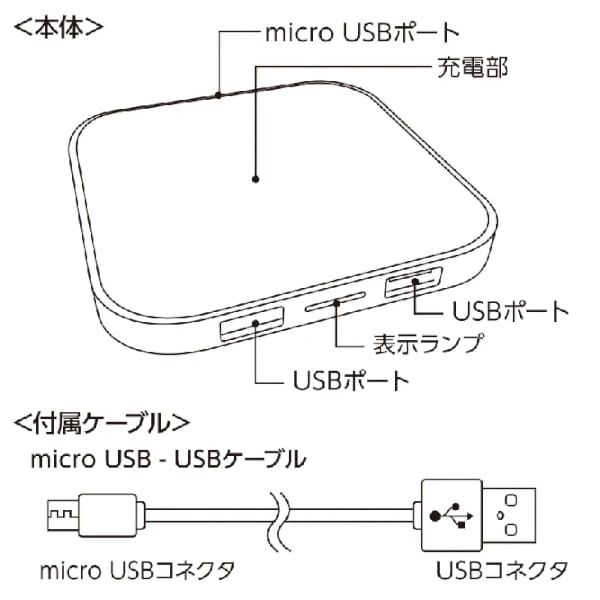 ワイヤレス充電器　スクエア　5W：スモークピンクの商品画像2枚目