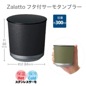 cpat-A14-TS-1812-009