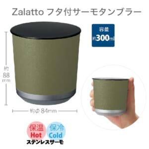 cpat-A14-TS-1812-025