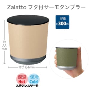 cpat-A14-TS-1812-028