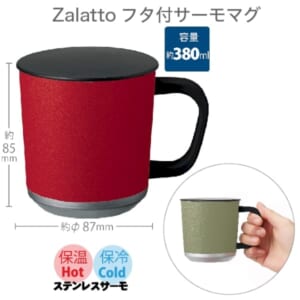 cpat-A14-TS-1813-002