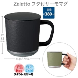 cpat-A14-TS-1813-009