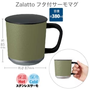 cpat-A14-TS-1813-025