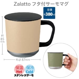 cpat-A14-TS-1813-028