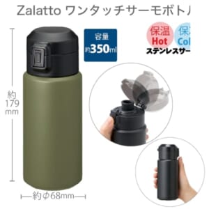 cpat-A14-TS-1814-025