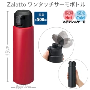 cpat-A14-TS-1815-002