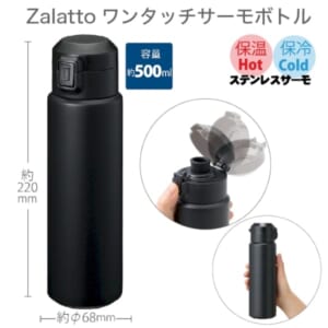cpat-A14-TS-1815-009