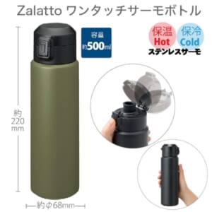 cpat-A14-TS-1815-025