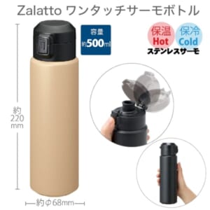 cpat-A14-TS-1815-028