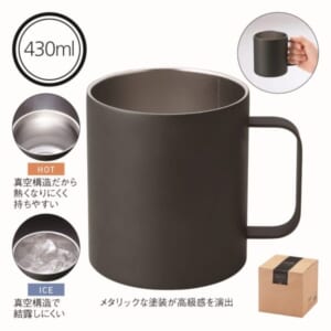 cpat-A22-235342