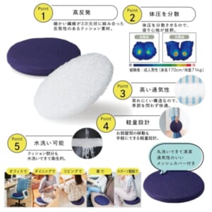 cpat-A01-35714
