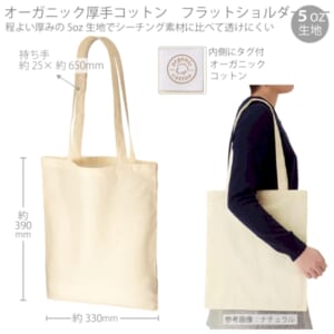 cpat-A14-TR-1295-008