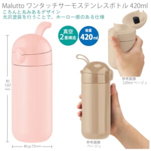 cpat-A14-TS-1842-040