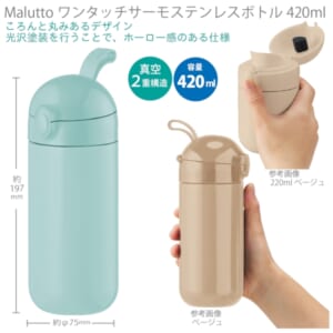 cpat-A14-TS-1842-041