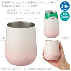 cpat-A14-TS-1848-030
