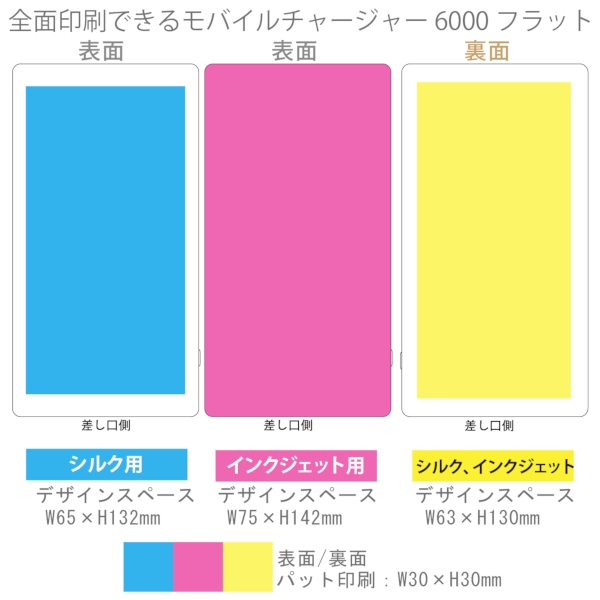 【アウトレット】全面印刷できるモバイルチャージャー6000フラット：ブラックの商品画像3枚目
