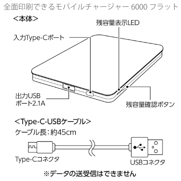 【アウトレット】全面印刷できるモバイルチャージャー6000フラット：ブラックの商品画像4枚目