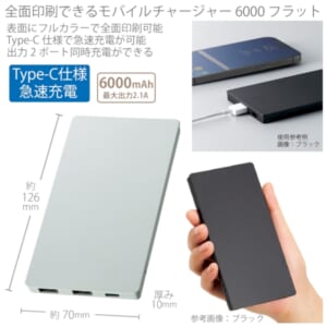 cpat-A14-TS-1861-025