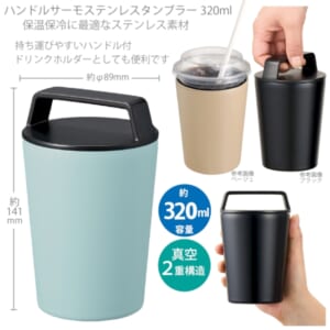 cpat-A14-TS-1876-041