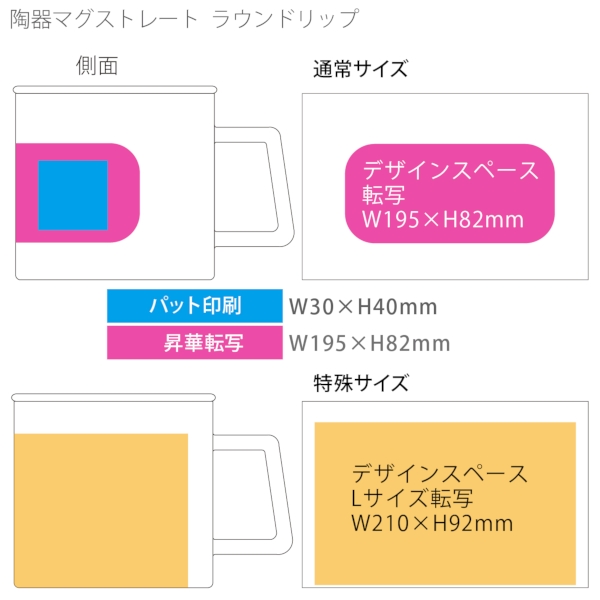 陶器マグストレート　ラウンドリップ：ホワイト×ネイビーの商品画像3枚目