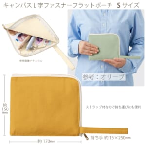 cpat-A14-TP-0007-010