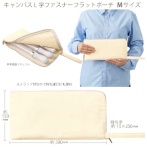 cpat-A14-TP-0008-008