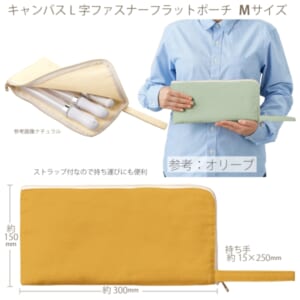 cpat-A14-TP-0008-010