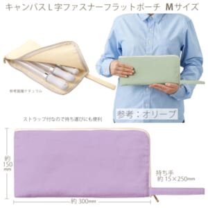 cpat-A14-TP-0008-013