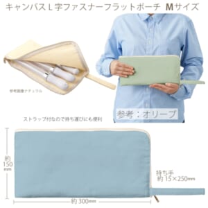 cpat-A14-TP-0008-038