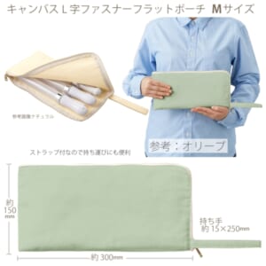 cpat-A14-TP-0008-045