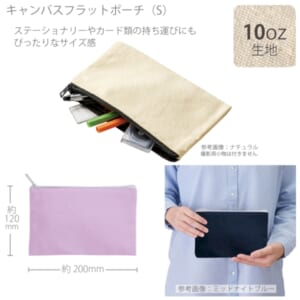 cpat-A14-TR-0822-013