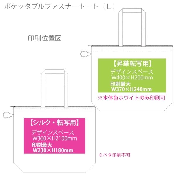 ポケッタブルファスナートート(L)：ホワイトの商品画像3枚目