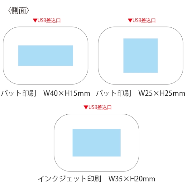 Bluetoothワイヤレスイヤホン(黒)の商品画像3枚目