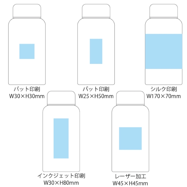 真空断熱ステンレスマグボトル(400ml)(ブルー)の商品画像3枚目