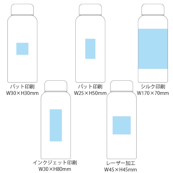 真空断熱ステンレスマグボトル(500ml)(ピンク)の商品画像3枚目