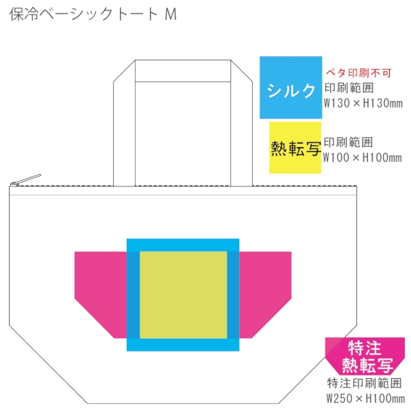 保冷ベーシックトート(M)：ネイビーの商品画像2枚目