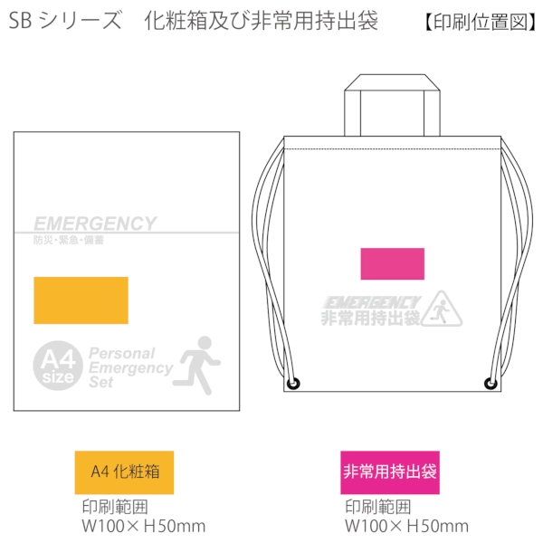 １DAY防災対策 17点セット　SB-40の商品画像3枚目