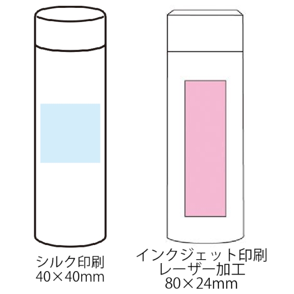 リット　真空ステンレスボトル120mlの商品画像3枚目