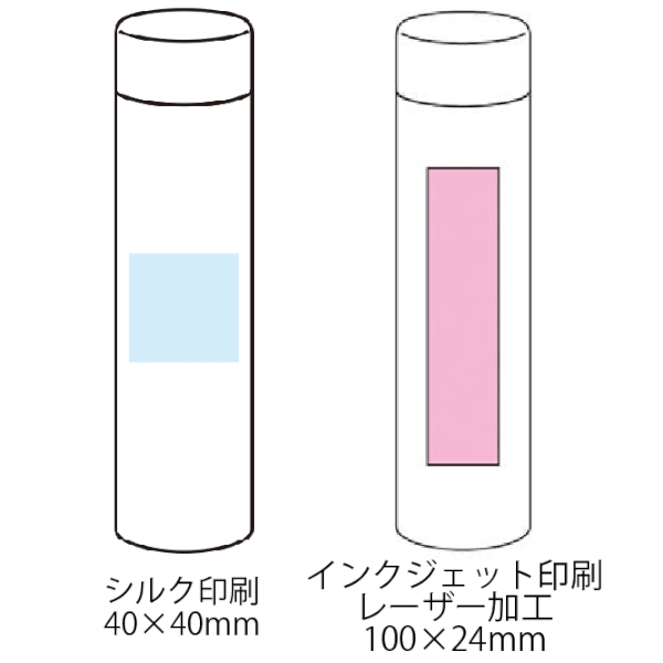 真空ステンレスボトル180ml　ソロ(ホワイト)【セミオーダー・フルカラー印刷】の商品画像3枚目