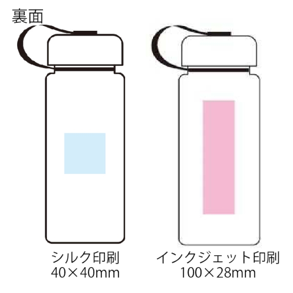 モシモニソナエル　防災備蓄ボトル6点セット【防災セット】の商品画像3枚目