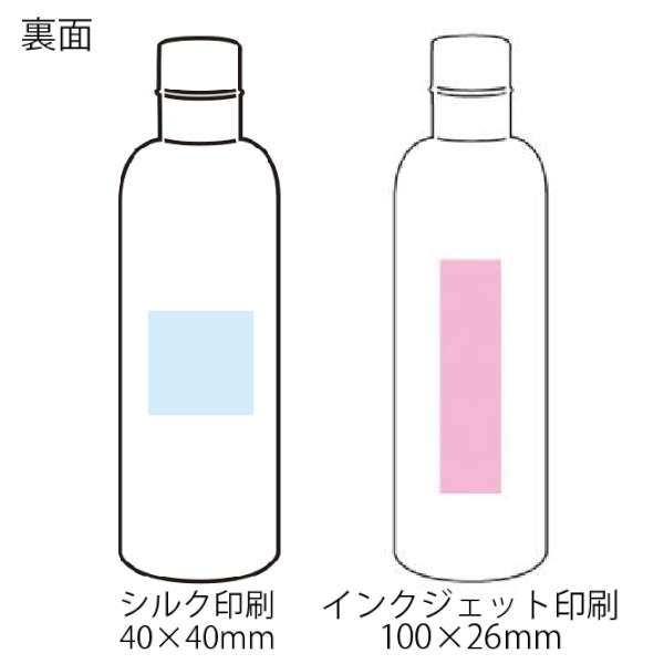 タイムマーカー　ウォーターボトルの商品画像3枚目