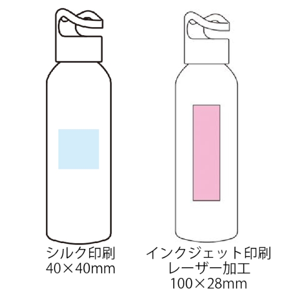 キャンプス　フックループアルミボトル600mlの商品画像3枚目
