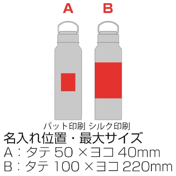 ビーサイド・真空二重ハンドル付きマグボトル　500ml(ブルー)の商品画像3枚目
