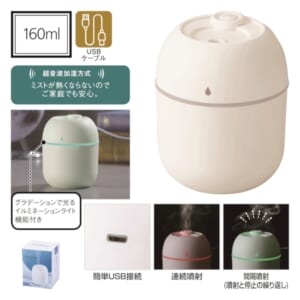 cpat-A22-245032
