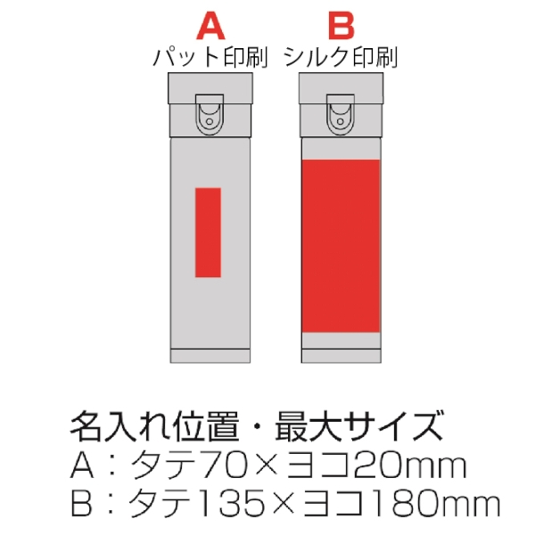 セルトナ・ワンタッチ式真空ステンレスボトル(ネイビー)の商品画像3枚目