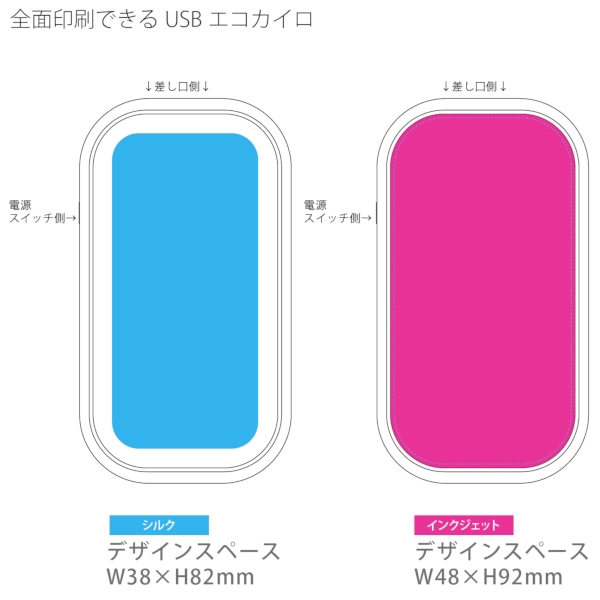全面印刷できるUSBエコカイロ：ホワイトの商品画像3枚目