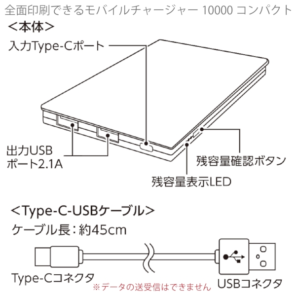 【アウトレット】全面印刷できるモバイルチャージャー10000　コンパクト：ホワイトの商品画像5枚目