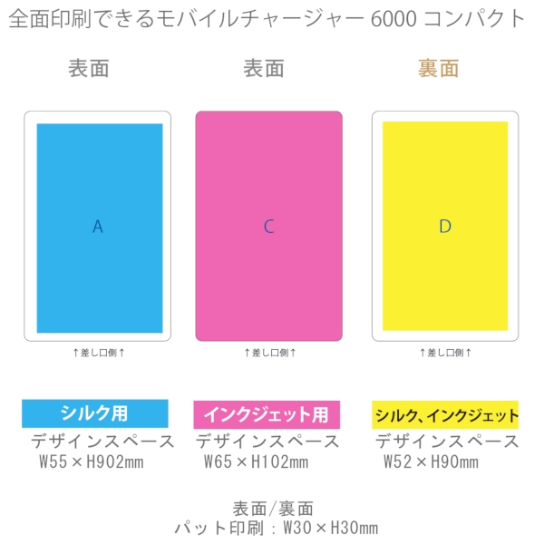 【アウトレット】全面印刷できるモバイルチャージャー6000コンパクト：オリーブの商品画像3枚目