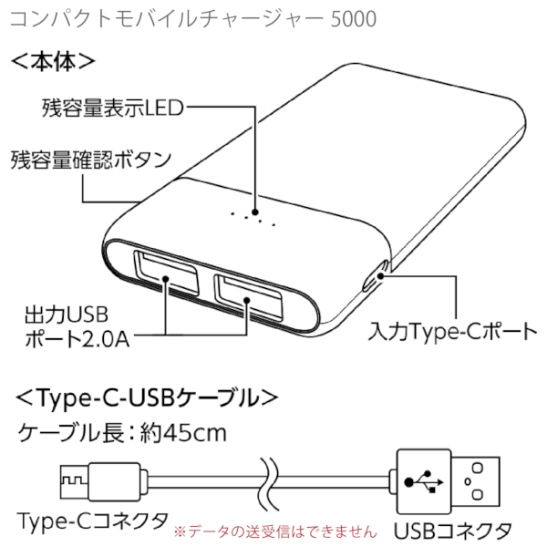 コンパクトモバイルチャージャー5000：スモークブルーの商品画像5枚目